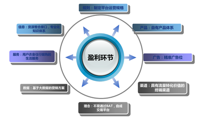 智能灯控 奥金瑞在物联网浪潮下的精准布局与价值创造