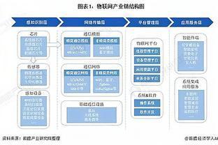 智能生活来到身边 友阿股份首家云米全屋互联网家电体验店落成